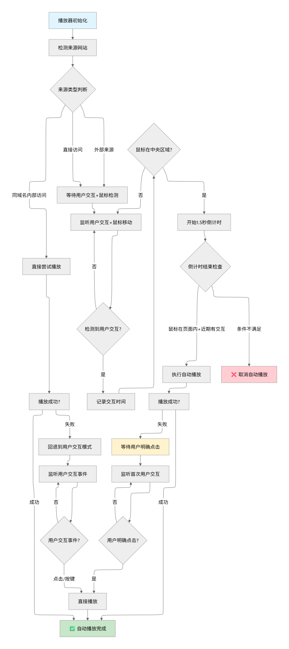 b5c19d64-ba16-4ecd-be1e-324e4e52e3f0.png