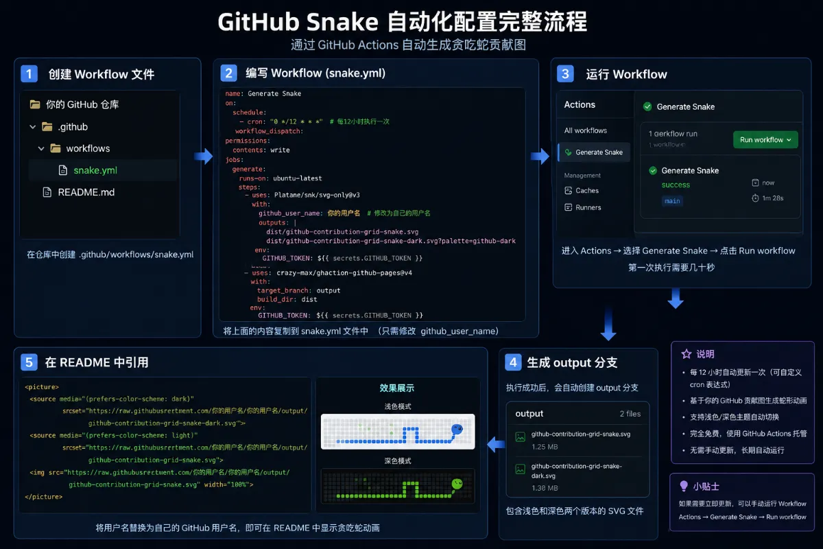 ChatGPT Image .webp